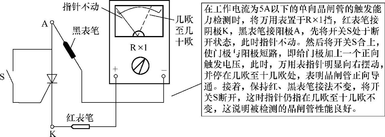 978-7-111-44418-3-Chapter05-53.jpg