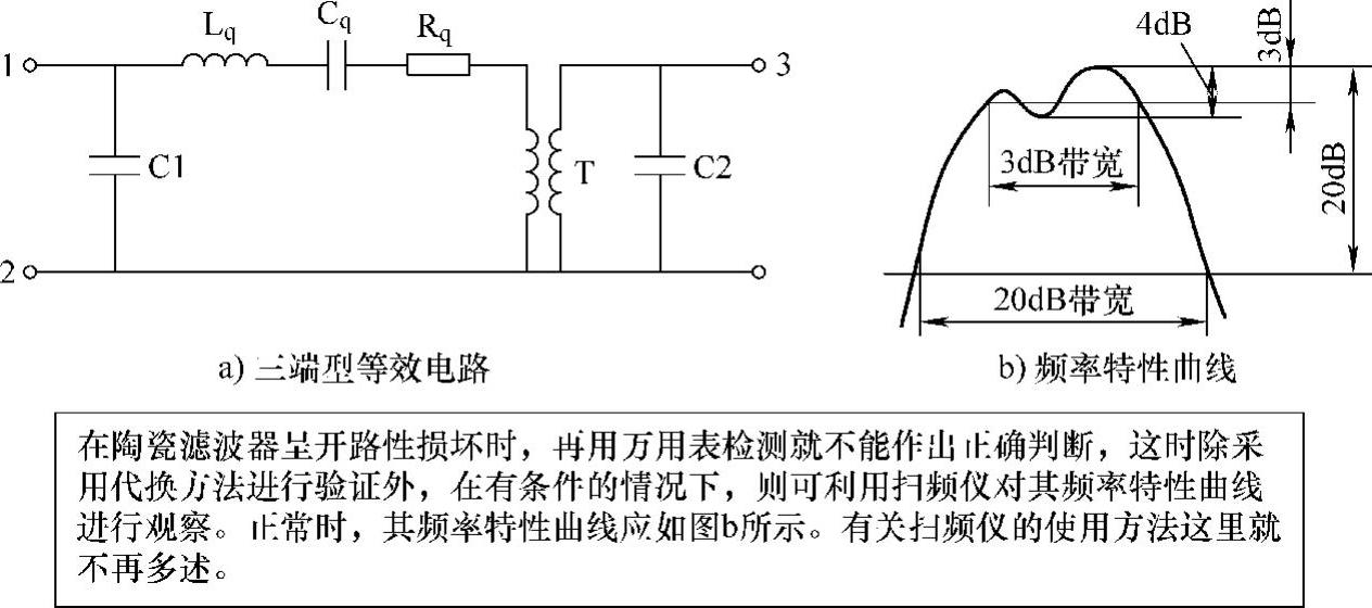 978-7-111-44418-3-Chapter07-15.jpg