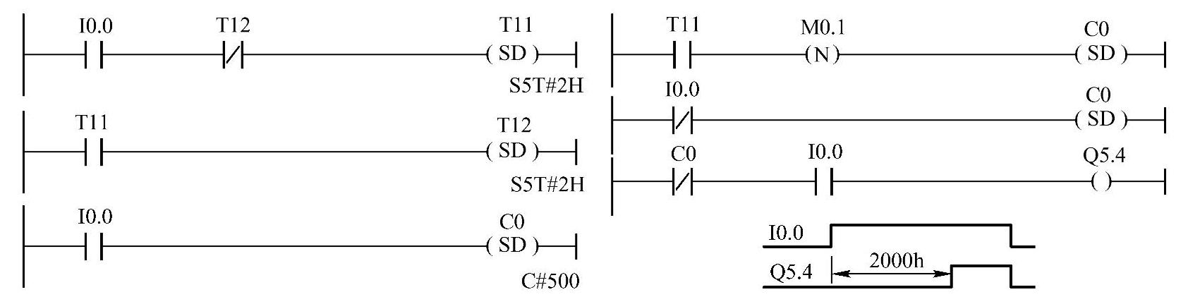 978-7-111-54209-4-Chapter03-139.jpg