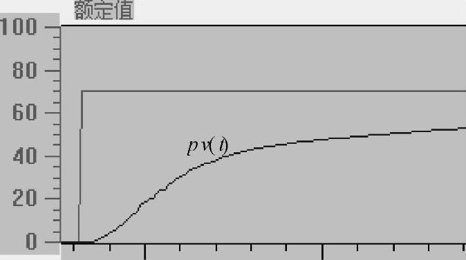 978-7-111-54209-4-Chapter08-6.jpg