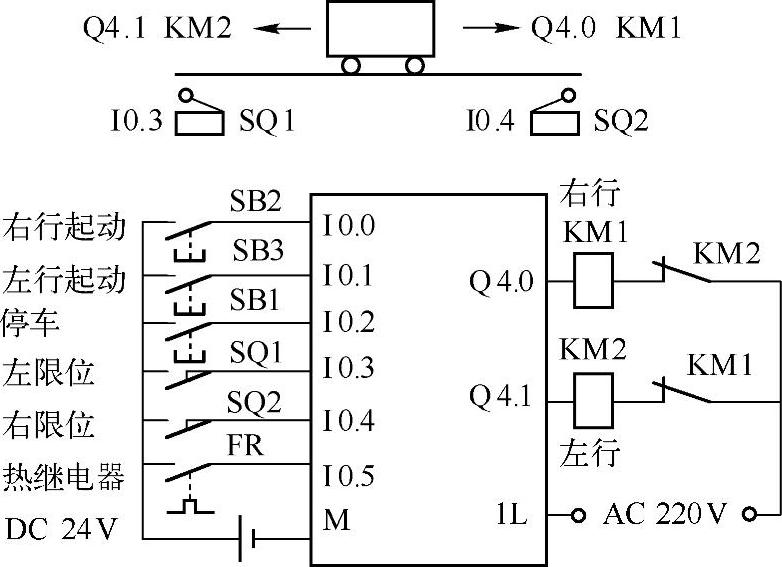 978-7-111-54209-4-Chapter05-3.jpg