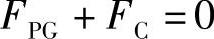 978-7-111-42165-8-Chapter11-8.jpg