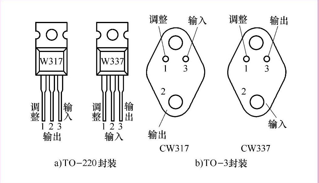 978-7-111-50703-1-Chapter06-21.jpg