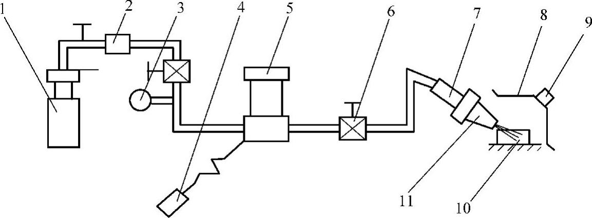 978-7-111-28284-6-Chapter10-21.jpg