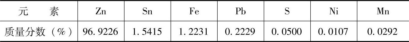 978-7-111-44155-7-Chapter03-18.jpg