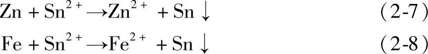 978-7-111-44155-7-Chapter02-22.jpg