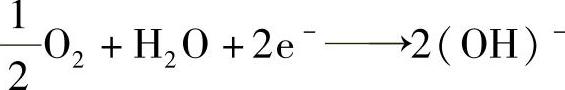 978-7-111-34931-0-Chapter08-14.jpg