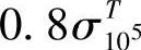 978-7-111-34931-0-Chapter07-44.jpg