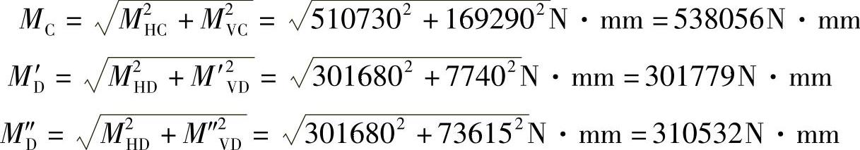 978-7-111-34931-0-Chapter02-10.jpg