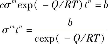 978-7-111-34931-0-Chapter07-32.jpg