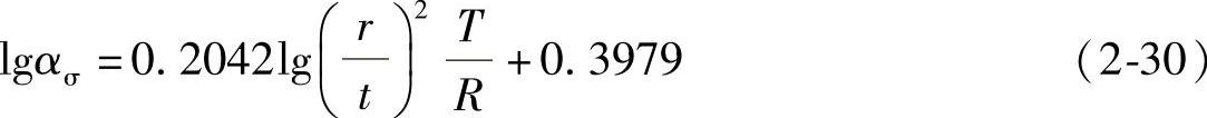 978-7-111-34931-0-Chapter02-99.jpg