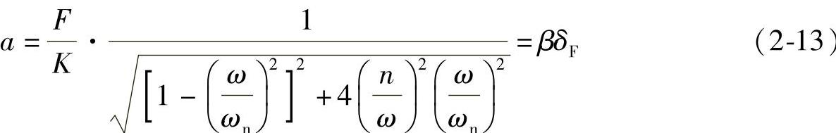 978-7-111-34931-0-Chapter02-56.jpg