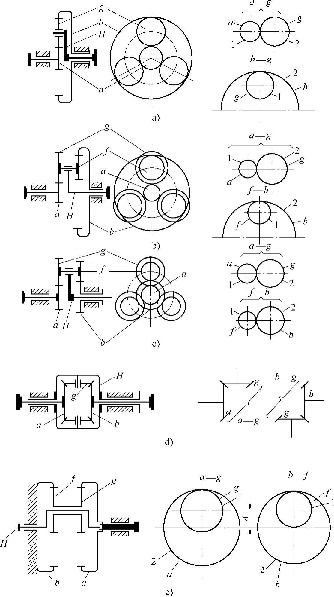 978-7-111-34931-0-Chapter03-2.jpg