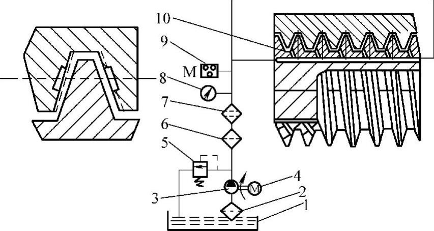 978-7-111-33164-3-Chapter08-31.jpg