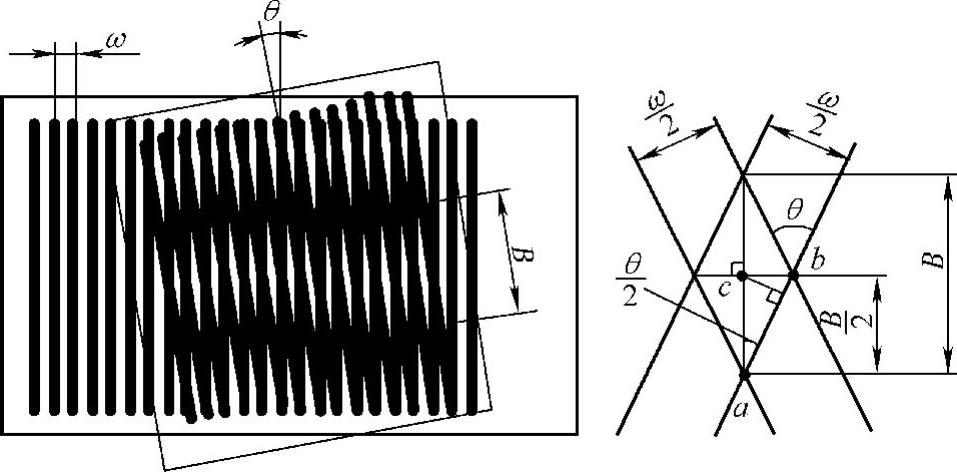 978-7-111-33164-3-Chapter03-183.jpg