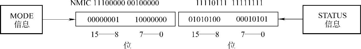 978-7-111-33164-3-Chapter06-54.jpg