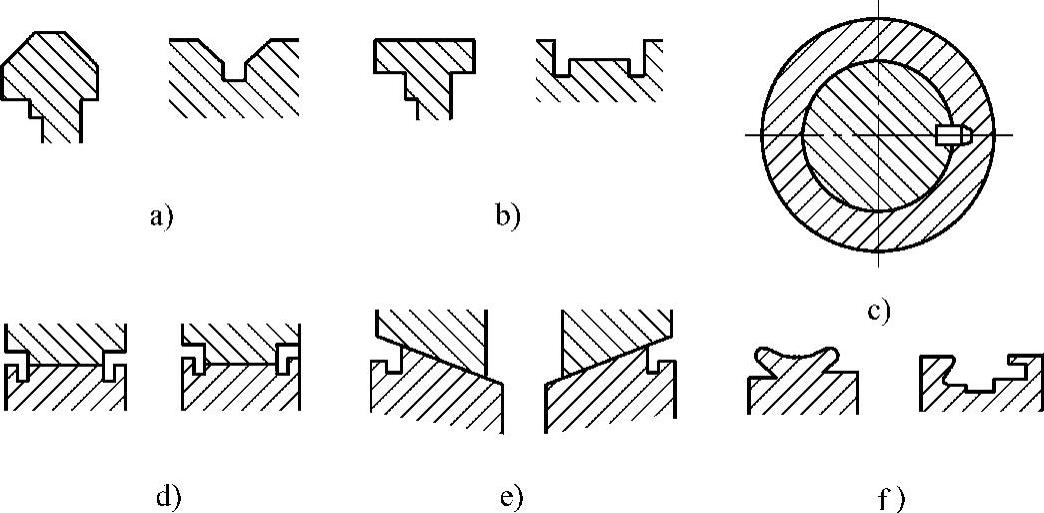 978-7-111-33164-3-Chapter08-37.jpg