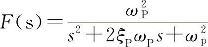 978-7-111-33164-3-Chapter03-210.jpg