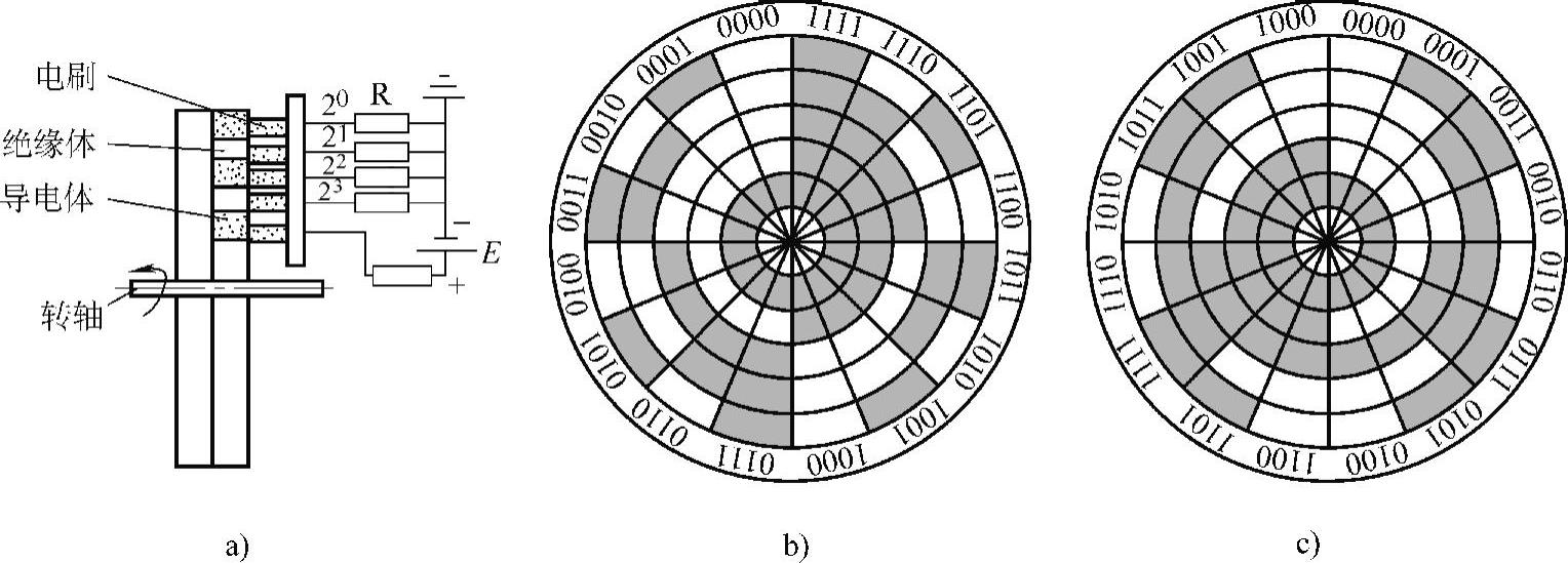 978-7-111-33164-3-Chapter03-179.jpg