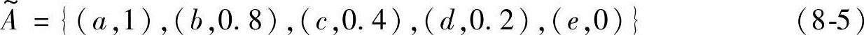 978-7-111-53920-9-Chapter08-15.jpg