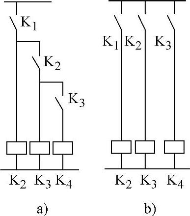 978-7-111-39187-6-Chapter06-7.jpg