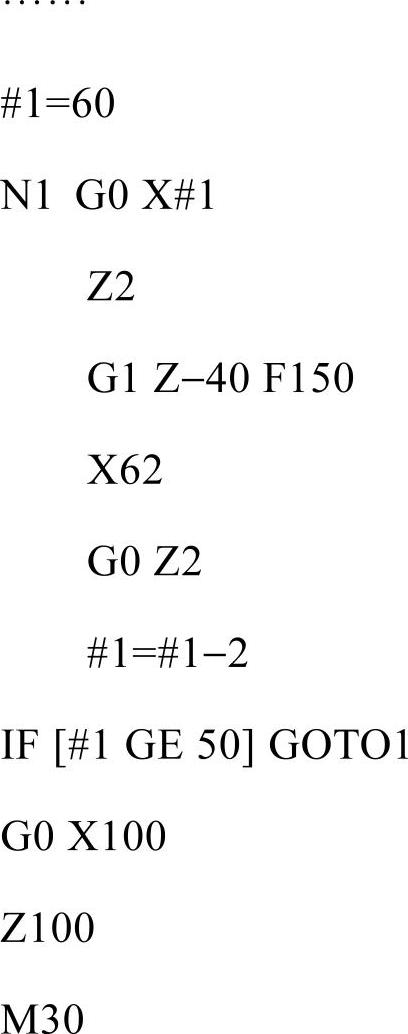 978-7-111-50222-7-Chapter03-9.jpg