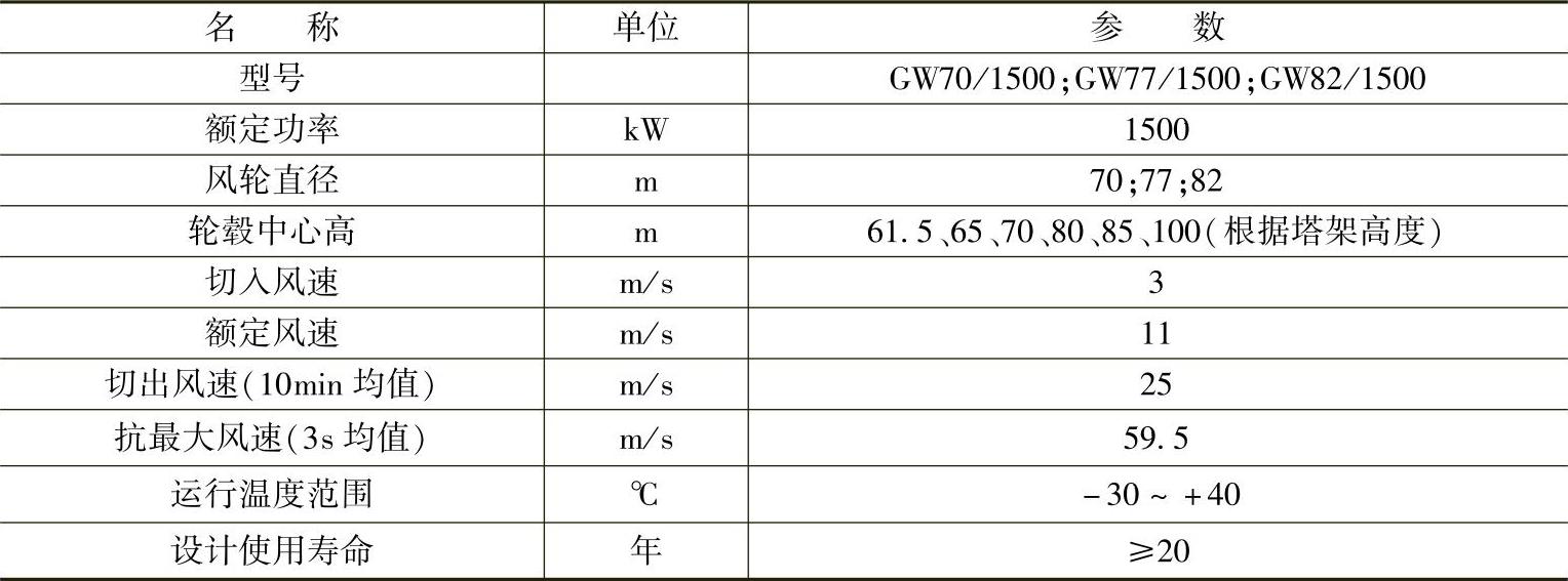 978-7-111-44609-5-Chapter01-9.jpg