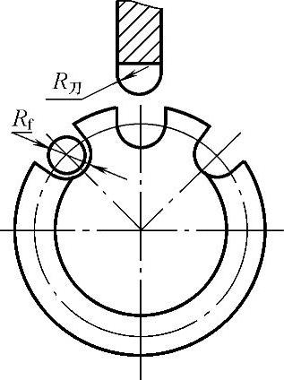 978-7-111-31316-8-Chapter03-130.jpg