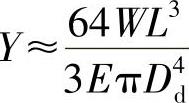 978-7-111-52494-6-Chapter01-7.jpg