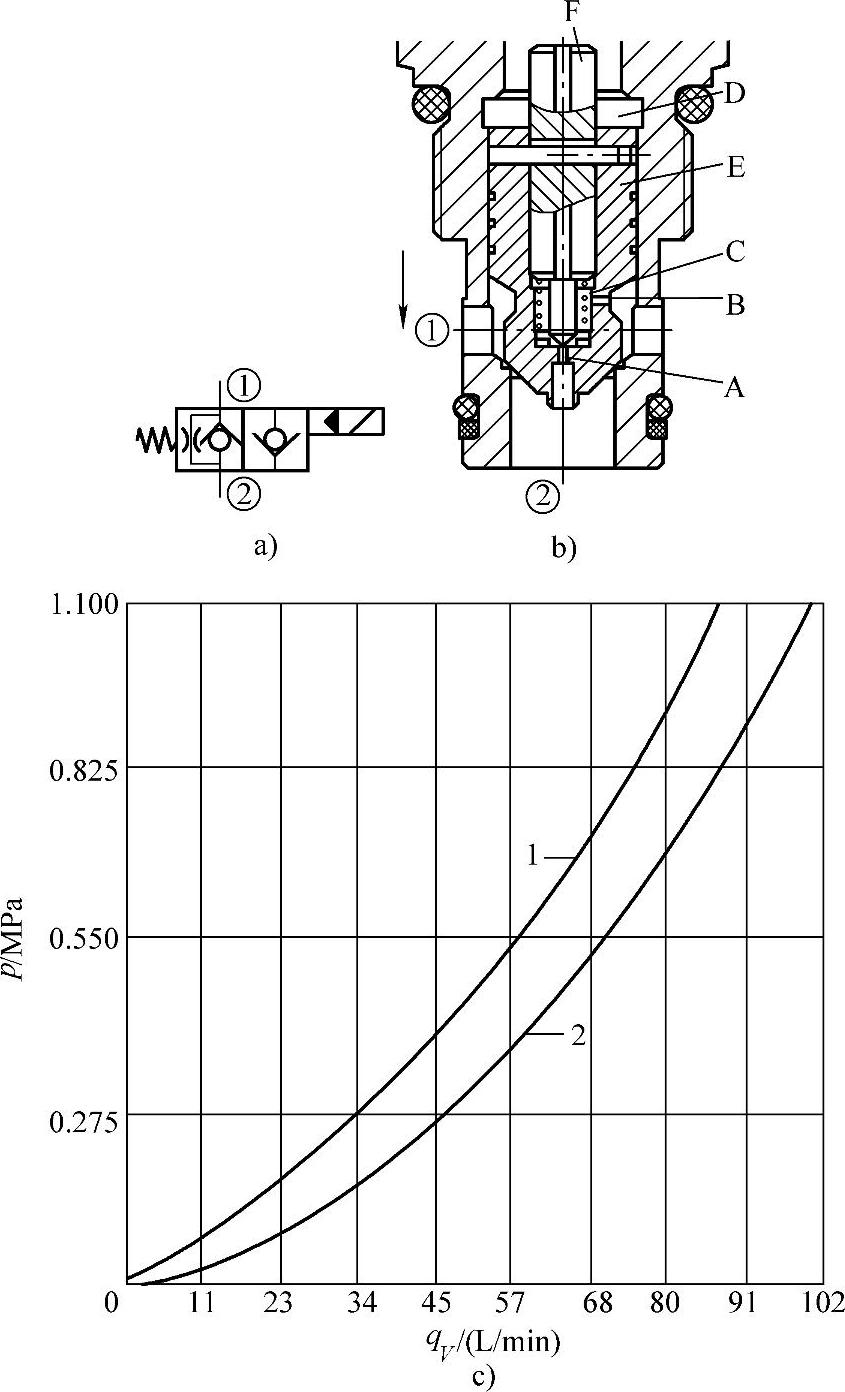 978-7-111-35617-2-Chapter09-49.jpg