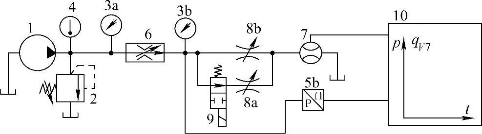 978-7-111-35617-2-Chapter06-57.jpg