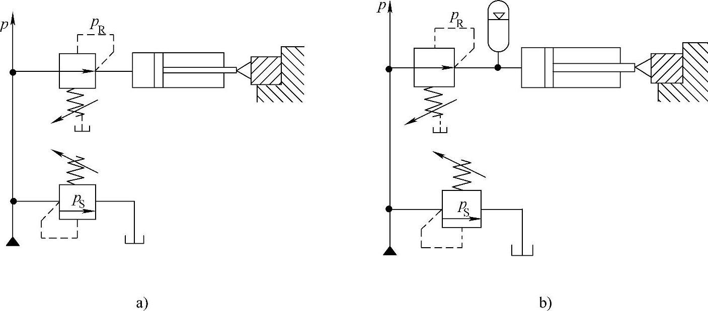 978-7-111-35617-2-Chapter04-3.jpg