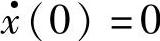 978-7-111-33620-4-Chapter01-145.jpg