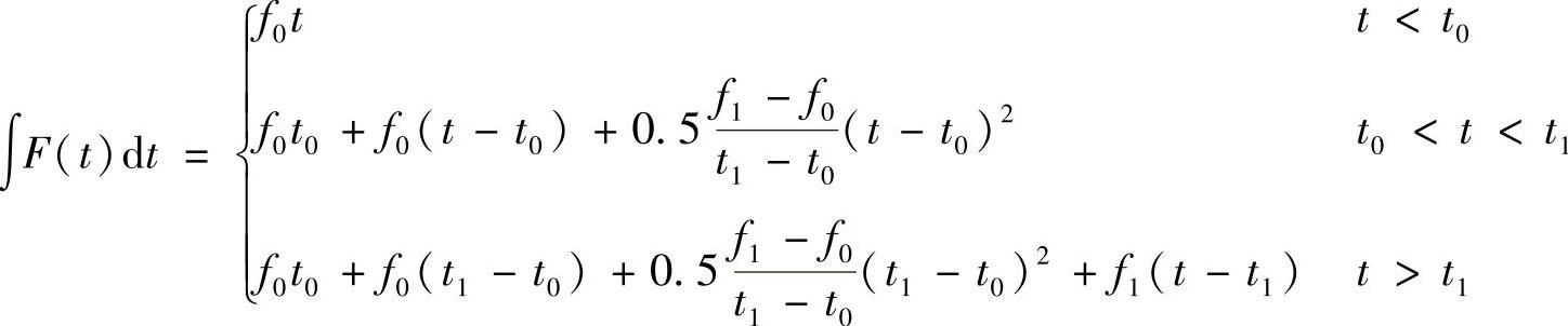 978-7-111-33620-4-Chapter01-38.jpg