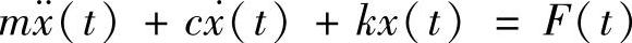 978-7-111-33620-4-Chapter02-163.jpg