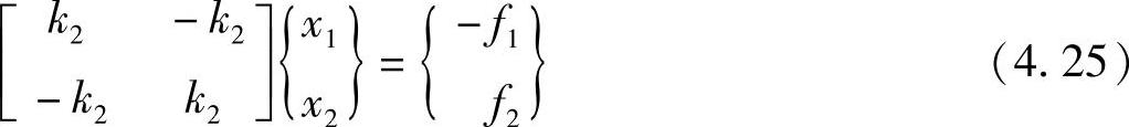 978-7-111-33620-4-Chapter04-64.jpg