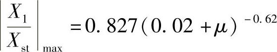 978-7-111-33620-4-Chapter02-98.jpg