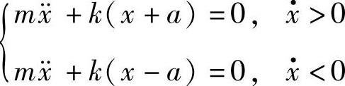 978-7-111-33620-4-Chapter01-142.jpg