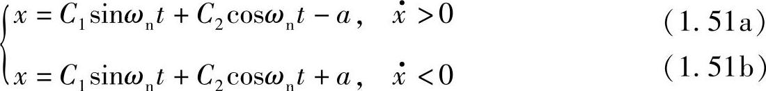 978-7-111-33620-4-Chapter01-144.jpg