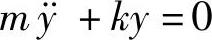 978-7-111-33620-4-Chapter01-143.jpg