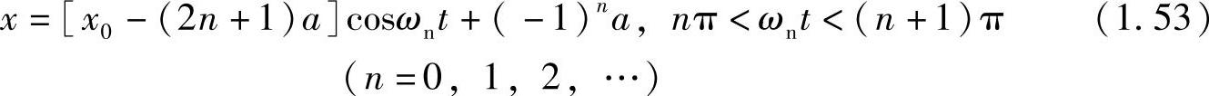 978-7-111-33620-4-Chapter01-150.jpg