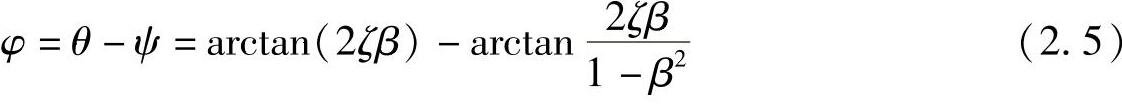 978-7-111-33620-4-Chapter02-11.jpg