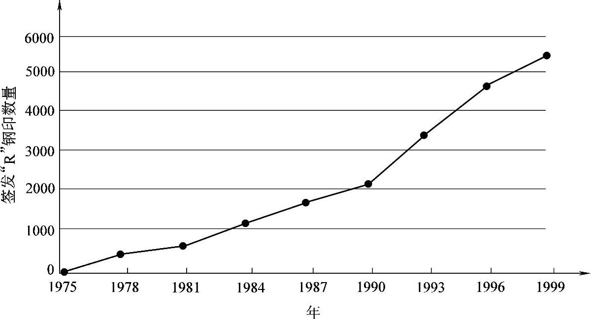 978-7-111-58419-3-Chapter01-13.jpg