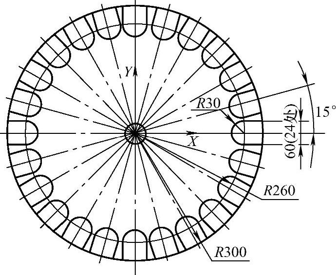 978-7-111-49064-7-Chapter04-155.jpg