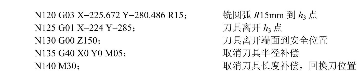 978-7-111-49064-7-Chapter03-149.jpg