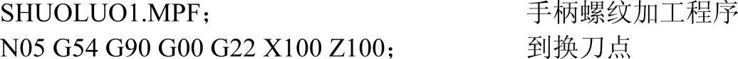 978-7-111-49064-7-Chapter01-75.jpg