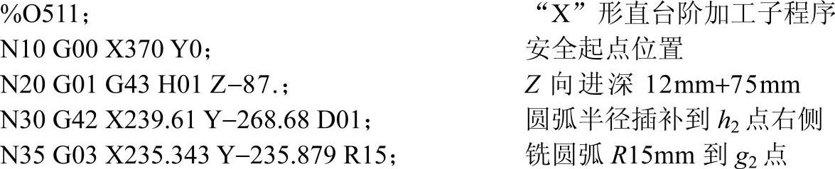 978-7-111-49064-7-Chapter03-146.jpg