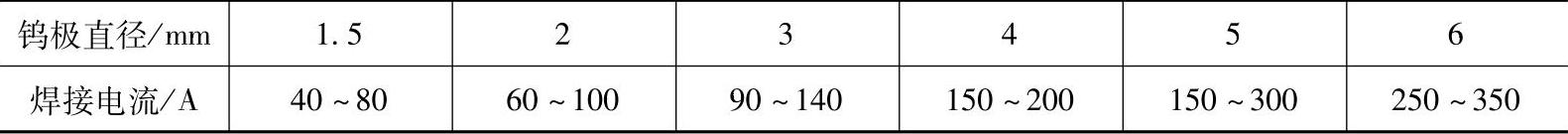 978-7-111-42197-9-Chapter10-72.jpg