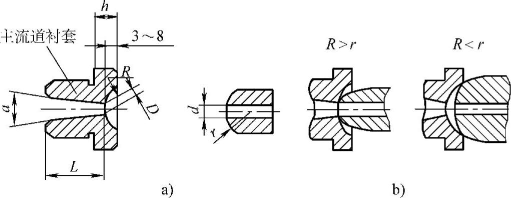 978-7-111-30553-8-Chapter03-39.jpg