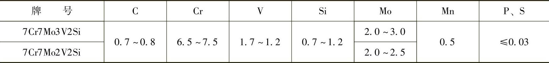 978-7-111-47684-9-Chapter02-50.jpg